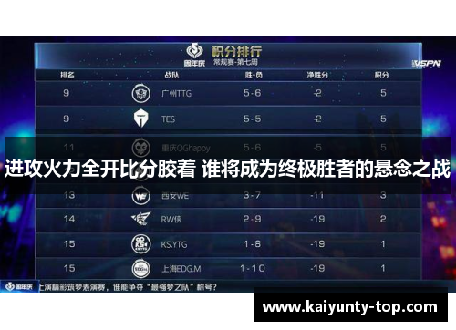 进攻火力全开比分胶着 谁将成为终极胜者的悬念之战