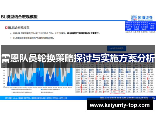 雷恩队员轮换策略探讨与实施方案分析