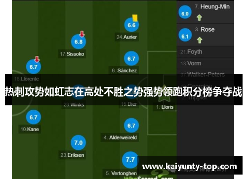 热刺攻势如虹志在高处不胜之势强势领跑积分榜争夺战